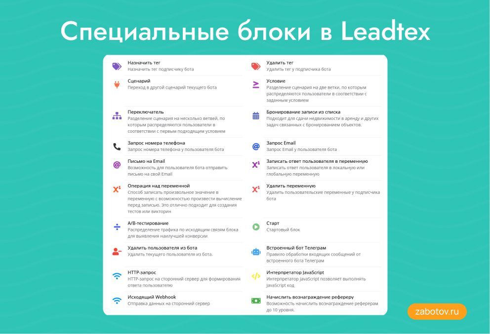 Специальные блоки в Leadtex