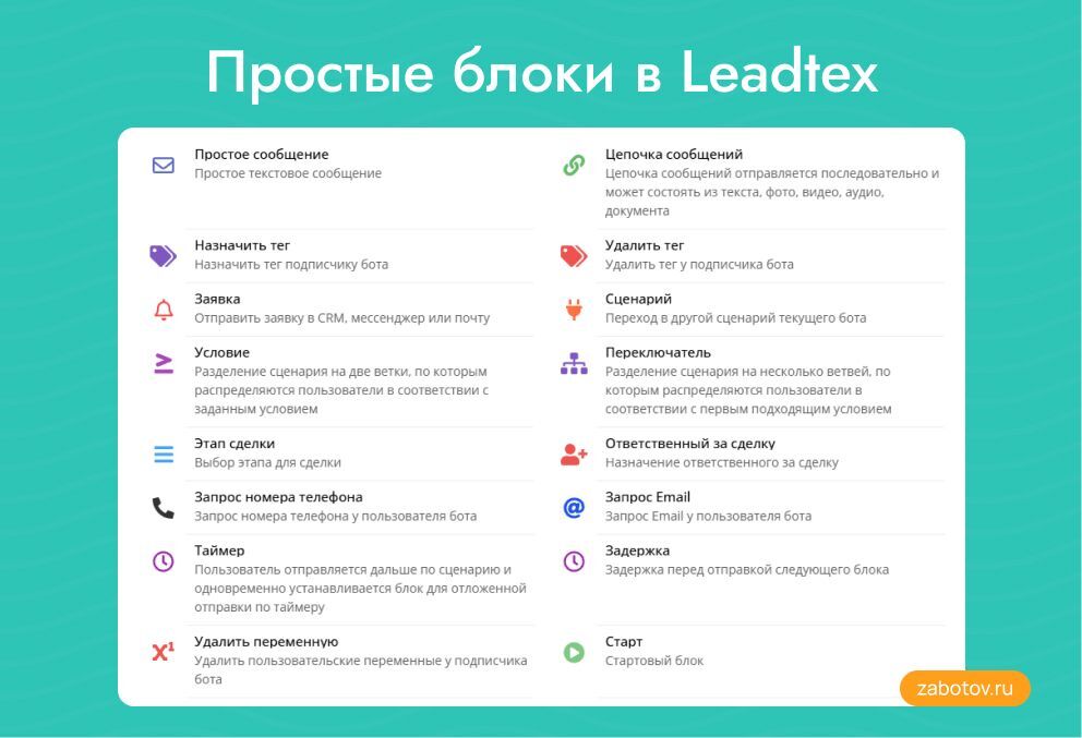 Простые блоки в Leadtex